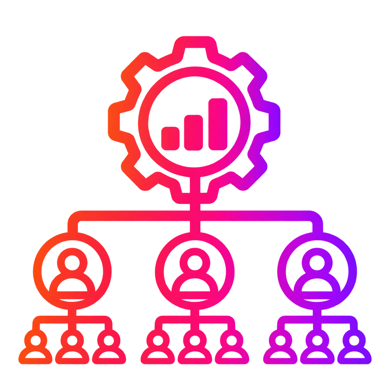 Sales Architecture