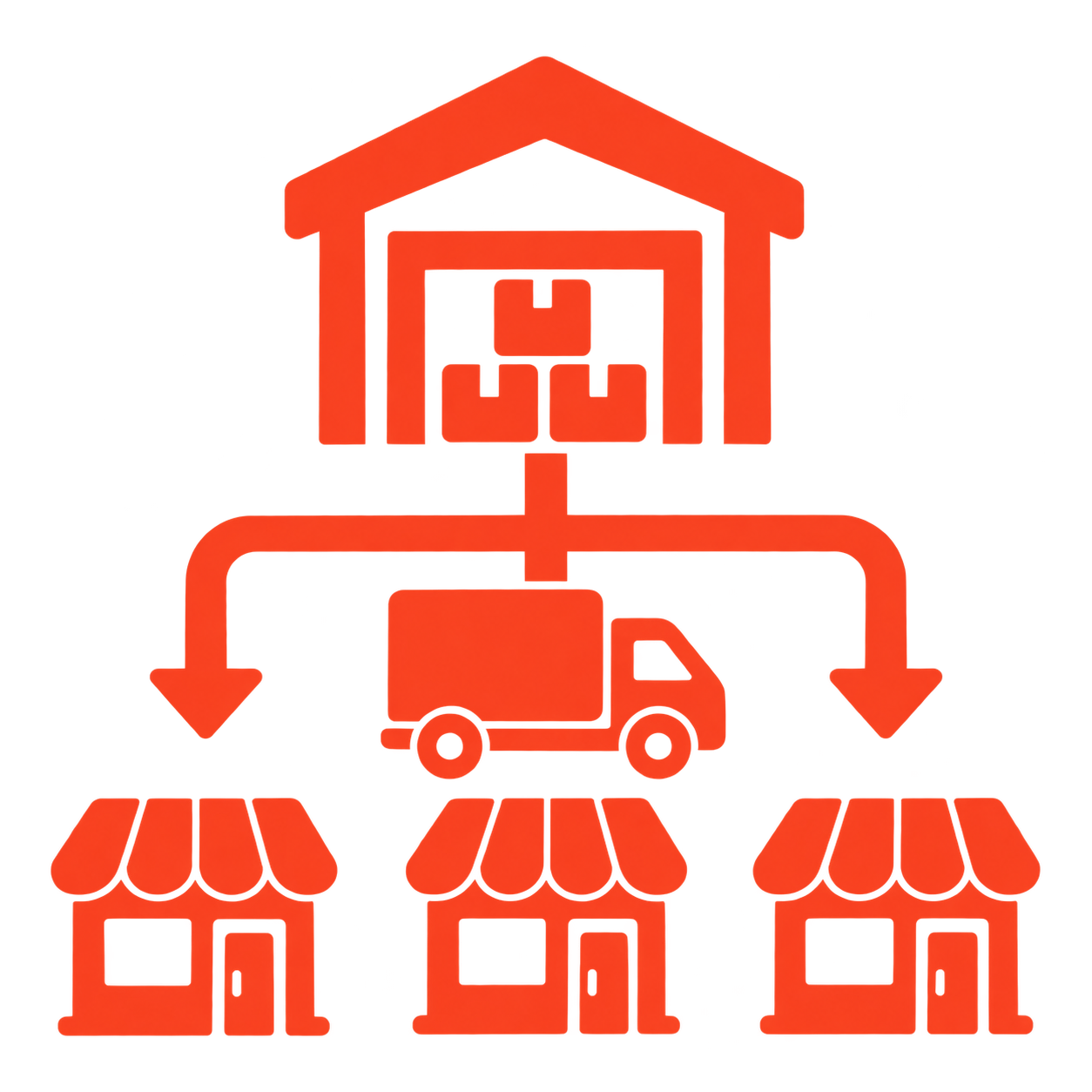 Sales Force Setup