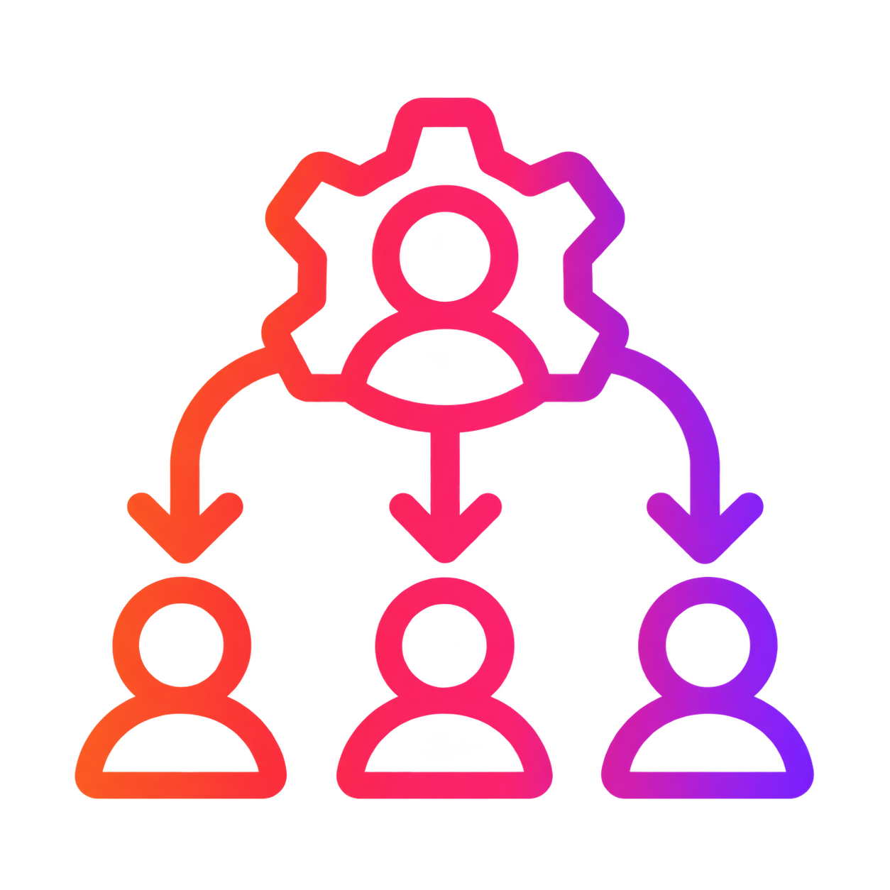 Sales Deployment