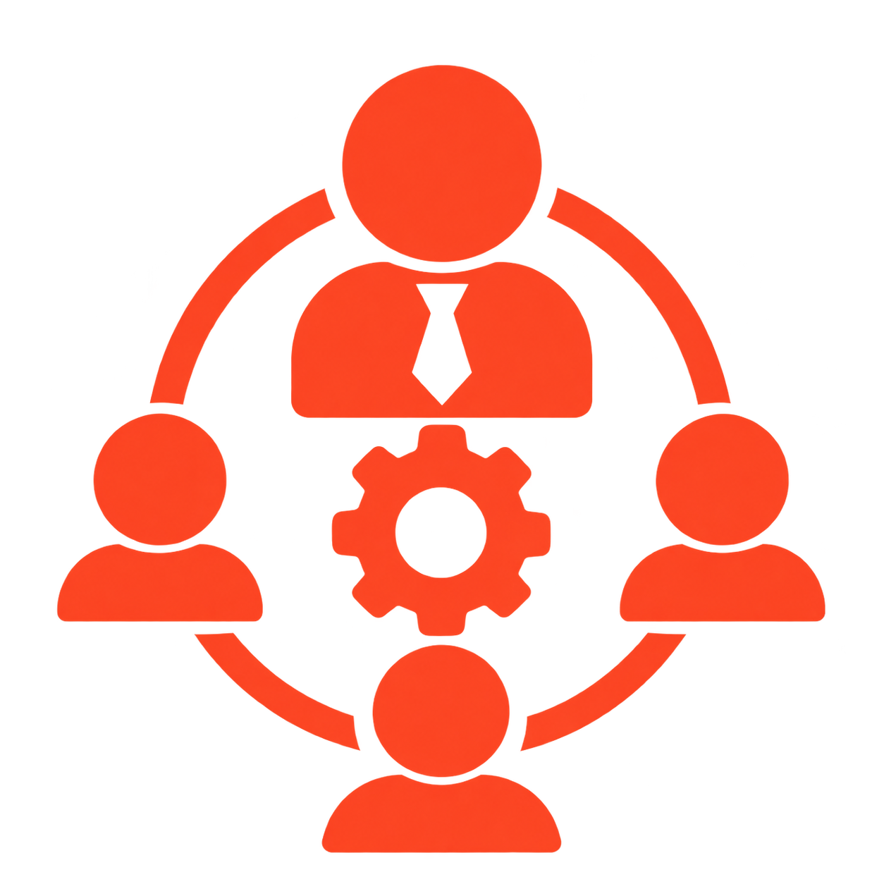 Partner Management