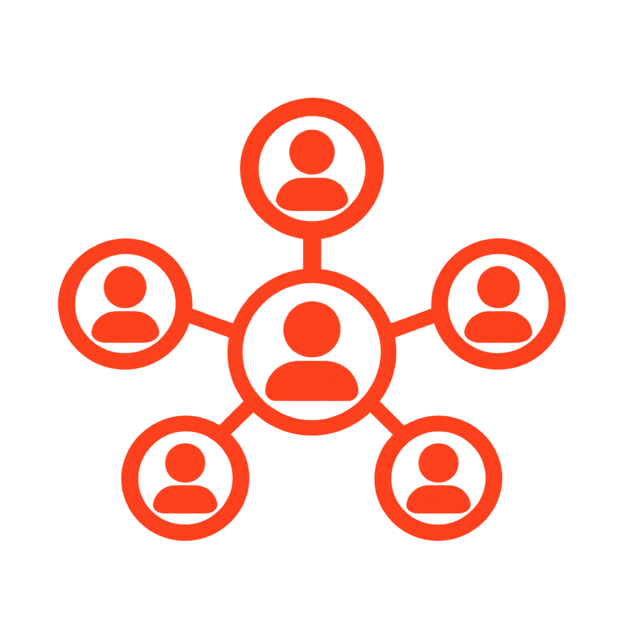 Executive Engagement
