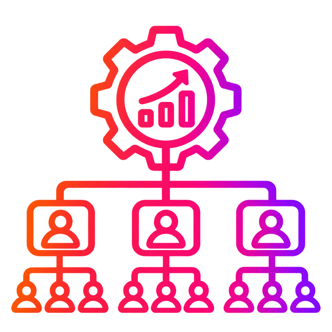 Sales Architecture