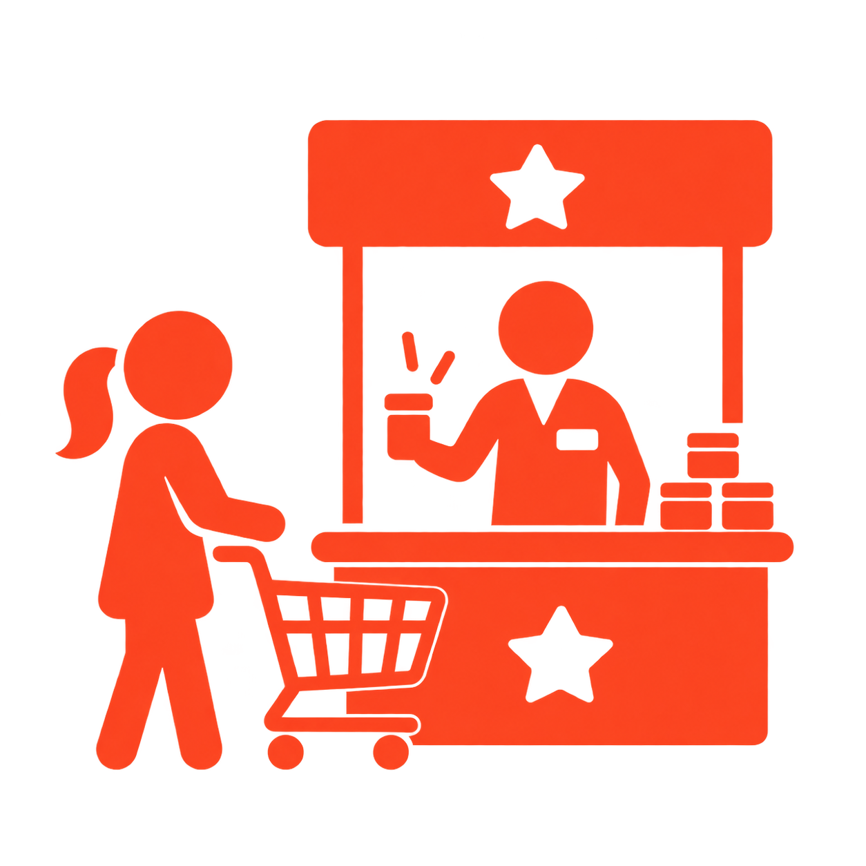 Shopper Activation